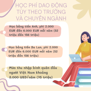 Học phí du học Ba Lan dao động tùy theo trường và ngành học.